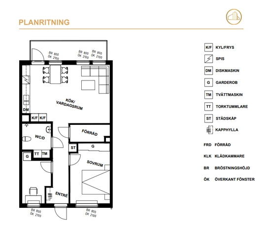 Planritning